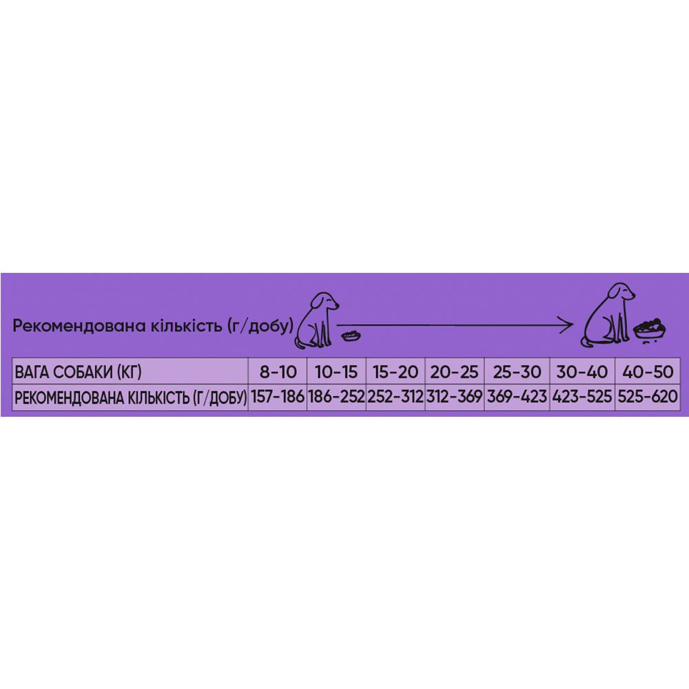 Half&Half Adult Dog Medium Breed 2kg