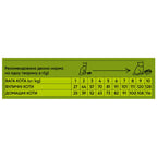 A green chart displays feeding recommendations for cats based on their weight, including daily food portions in grams for both outdoor and indoor cats. The table outlines various weight categories and corresponding feeding guidelines.