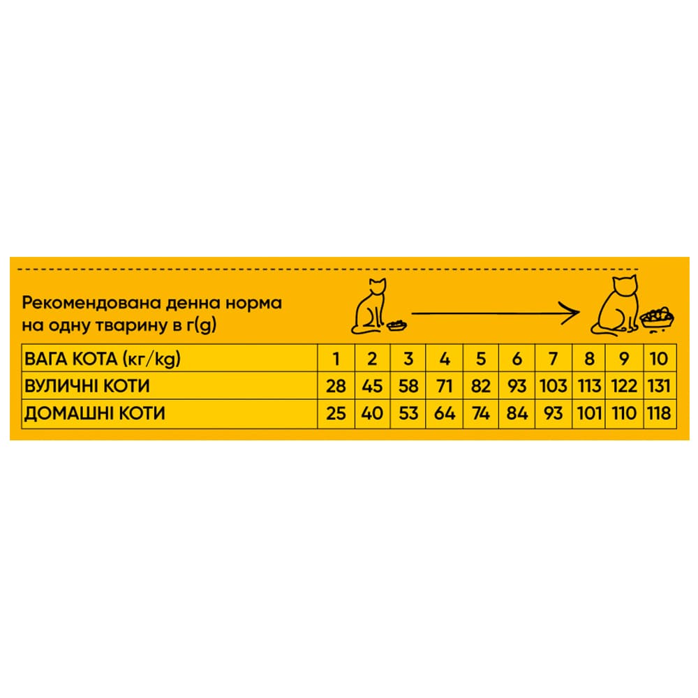 Half&Half Cat Adult with Beef 300 g