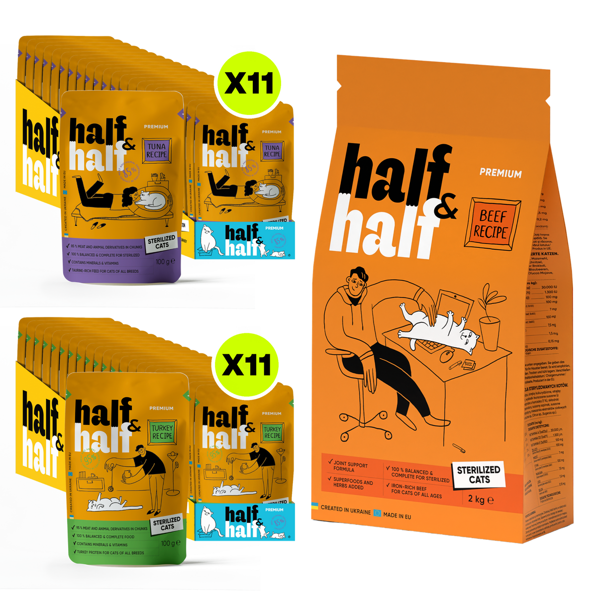 Sterilized Cat Mix Feeding Kit