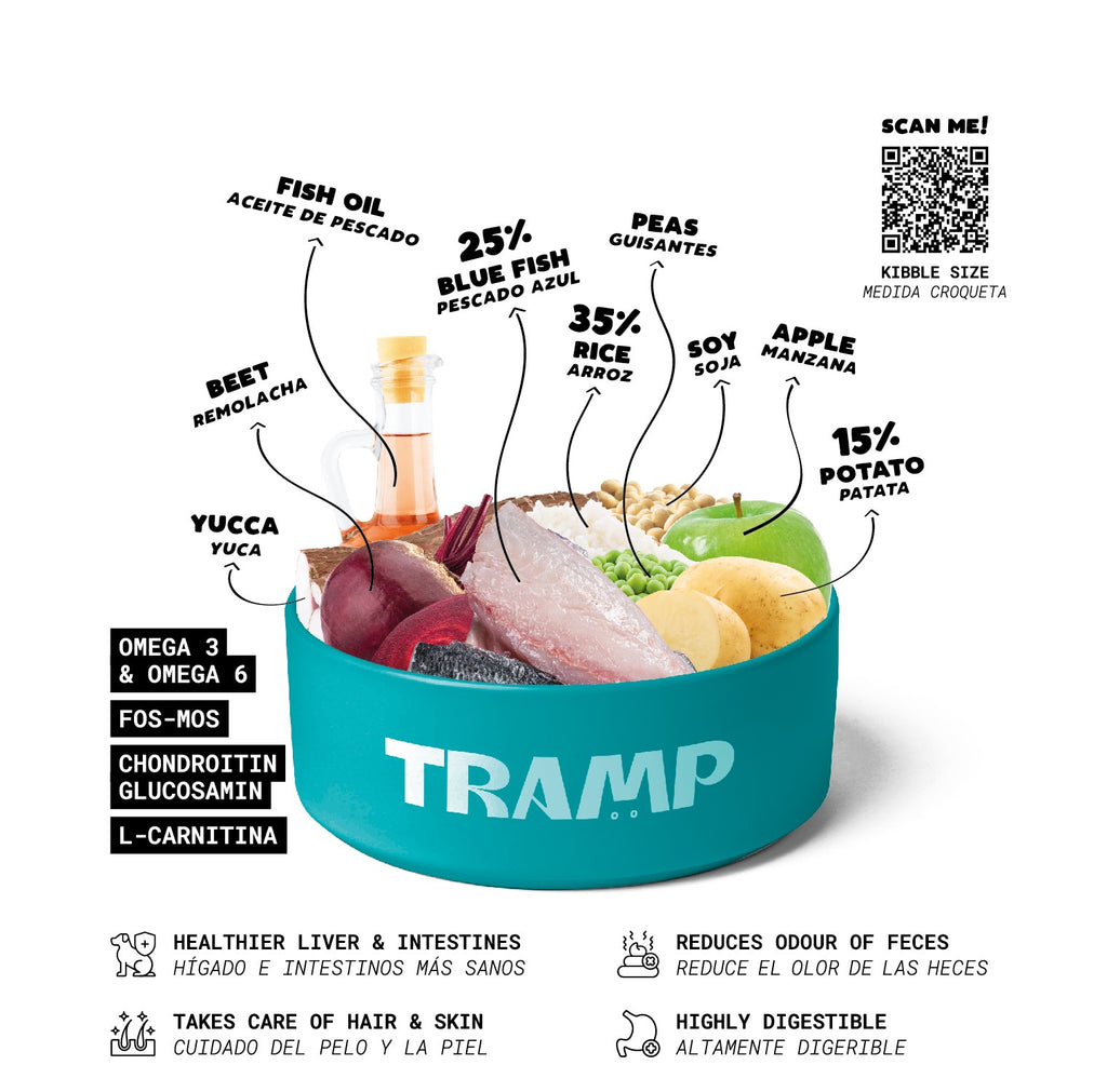 TRAMP Articular & Sterility - 3kg