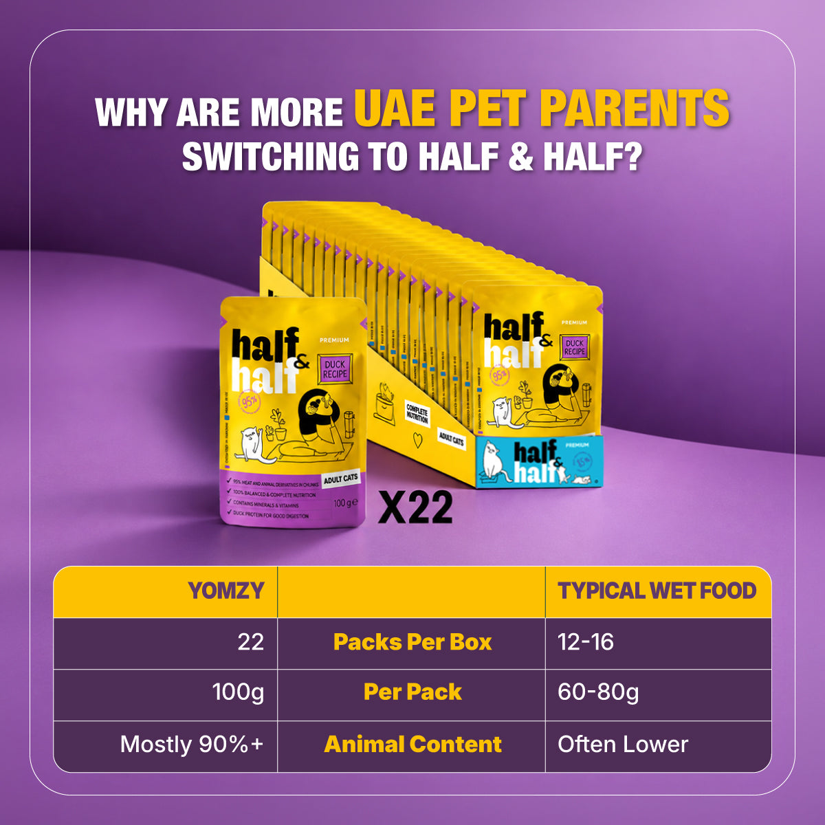 Half&Half Adult Cat Wet Food - Duck recipe in Sauce 100g x22