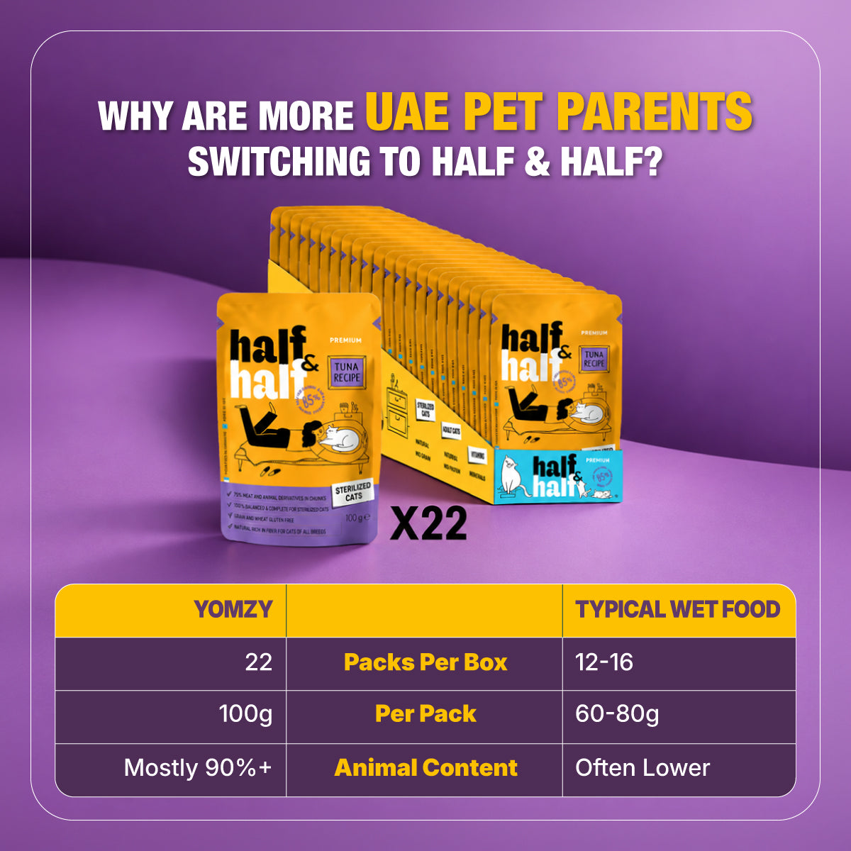 Half&Half Sterilized Cat Wet Food - Tuna recipe in Sauce 100g x22