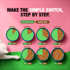 Half&Half Kitten Wet Food - Turkey recipe in Jelly 100g x22
