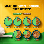 Half&Half Sterilized Cat Wet Food - Turkey recipe in Jelly 100g x22