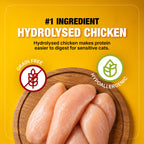 Half&Half Sterilized Cat Wet Food - Turkey recipe in Jelly 100g x22