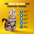 THE RIGHT BALANCE FOR EVERYDAY FEEDING