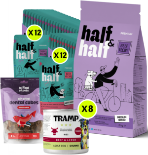 Premium Adult Medium Dog Plan